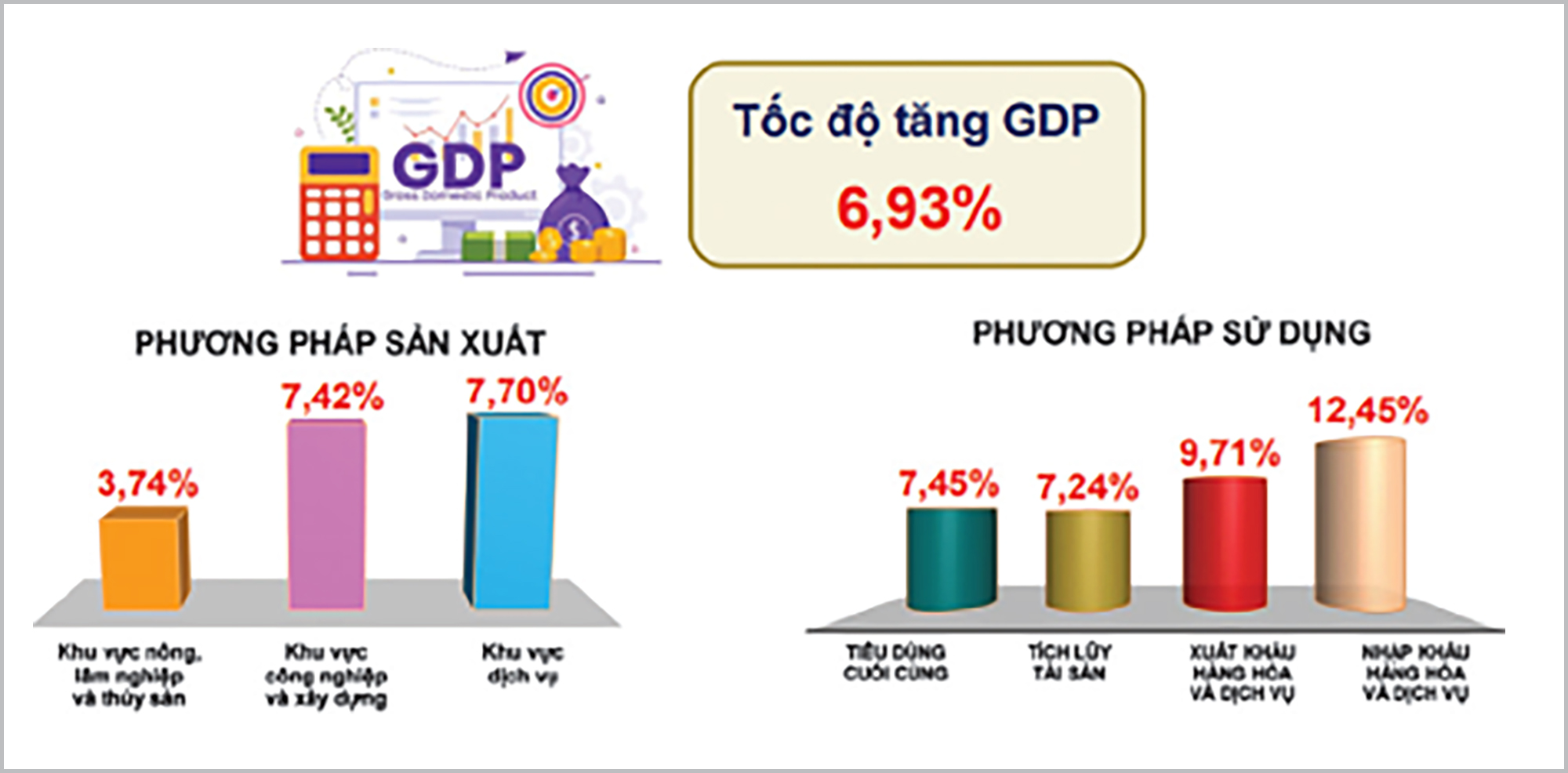 Việt Nam nửa thế kỷ rạng rỡ vươn mình- Ảnh 4. Việt w88 link vao w88 moi nhat nửa thế kỷ rạng rỡ vươn mình- Ảnh 4.