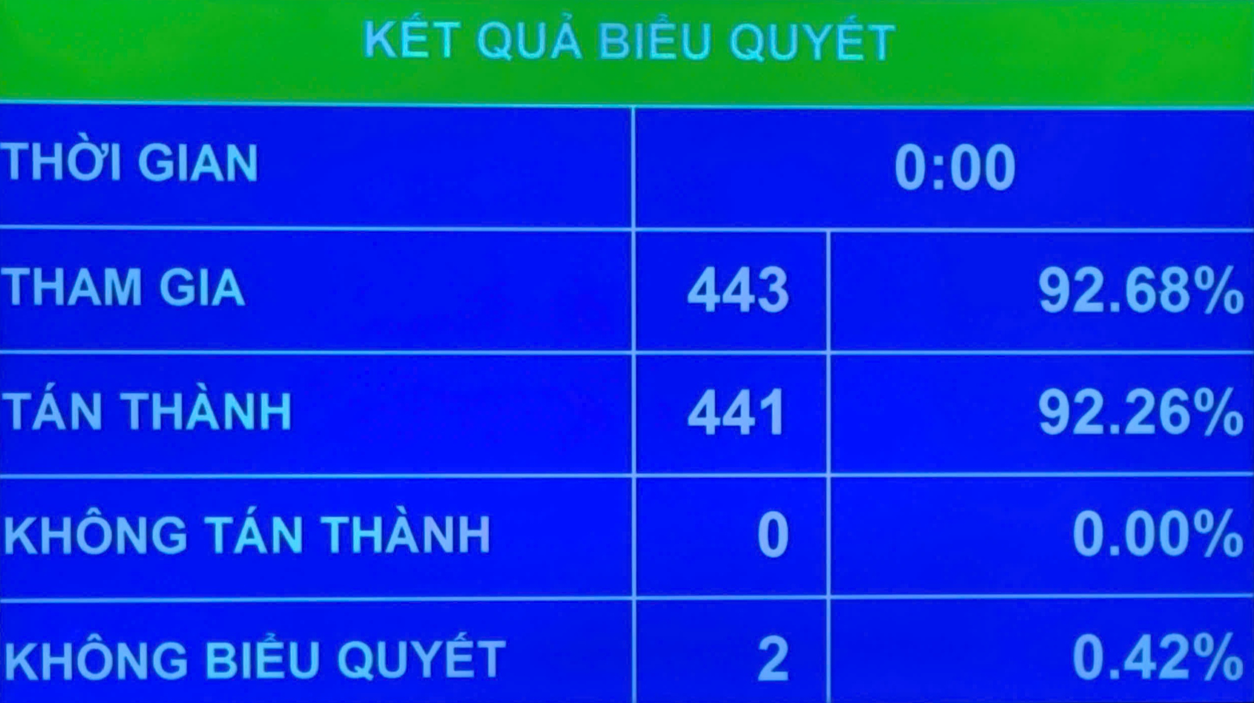 Chốt bổ sung hơn 4.000 tỷ đồng quyết toán viện trợ phòng, chống dịch Covid-19- Ảnh 1. Chốt bổ sung hơn 4.000 tỷ đồng quyết toán viện trợ phòng, chống dịch Covid-19- Ảnh 1.
