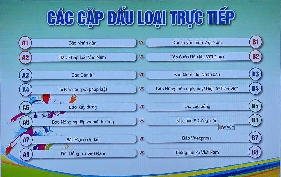 Báo Xây dựng tham gia giải bóng đá Cúp Nhà báo và Công luận lần thứ IV năm 2025- Ảnh 2. Báo Xây dựng tham gia giải bóng đá Cúp Nhà báo và Công luận lần thứ IV năm 2025- Ảnh 2.