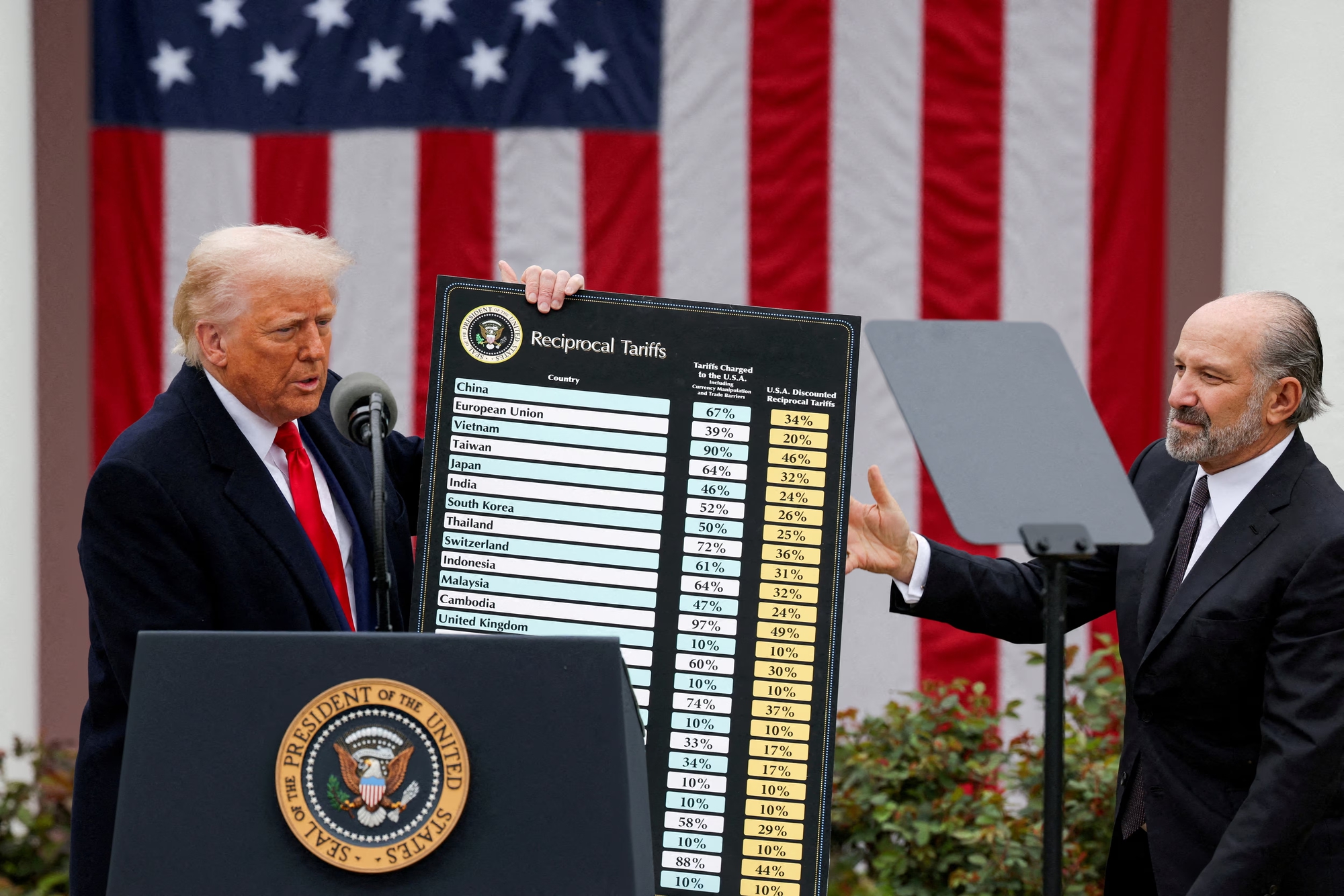 Tòa án Mỹ vô hiệu hoá quyết định áp thuế của ông Trump- Ảnh 1. Tòa án Mỹ vô hiệu hoá quyết định áp thuế của ông Trump- Ảnh 1.