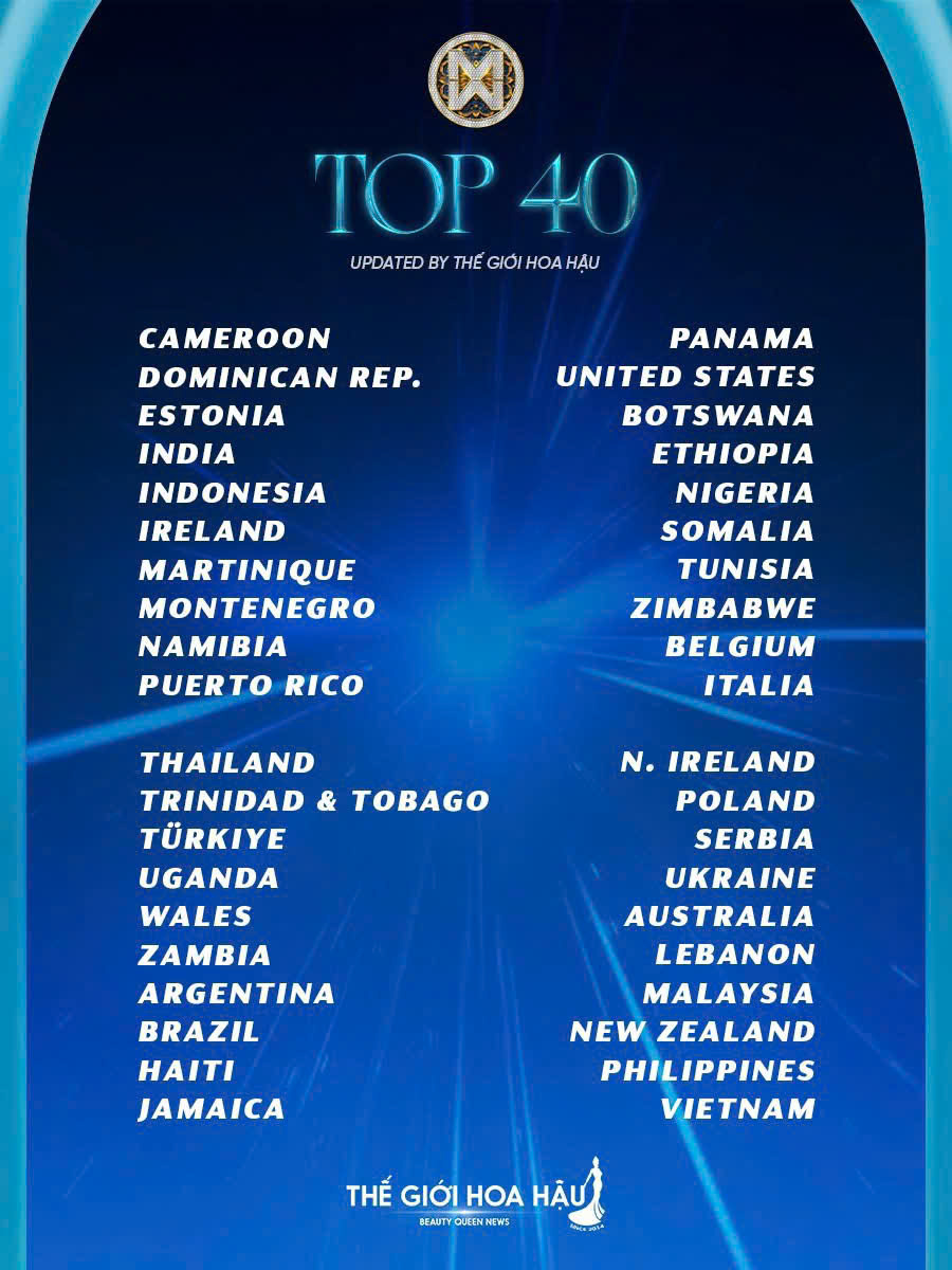 Huỳnh Trần Ý Nhi lọt Top 40 Miss World 2025- Ảnh 3. Huỳnh Trần Ý Nhi lọt Top 40 Miss World 2025- Ảnh 3.