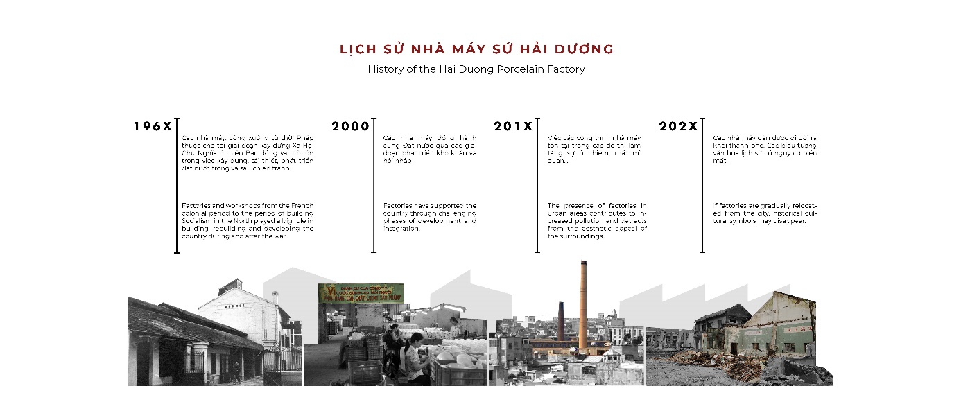 Đánh thức di sản với đồ án "Sứ về tinh khôi"- Ảnh 2. Đánh thức di sản với đồ án "Sứ về tinh khôi"- Ảnh 2.