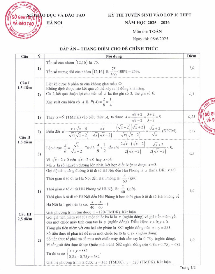Đáp án đề thi tuyển sinh lớp 10 môn Toán Hà Nội năm 2025- Ảnh 2.