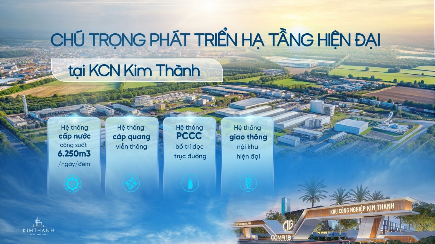 Khu công nghiệp Kim Thành Hải Dương – Nền tảng thu hút dòng vốn FDI xanh- Ảnh 3. Khu công nghiệp Kim Thành Hải Dương – Nền tảng thu hút dòng vốn FDI xanh- Ảnh 3.