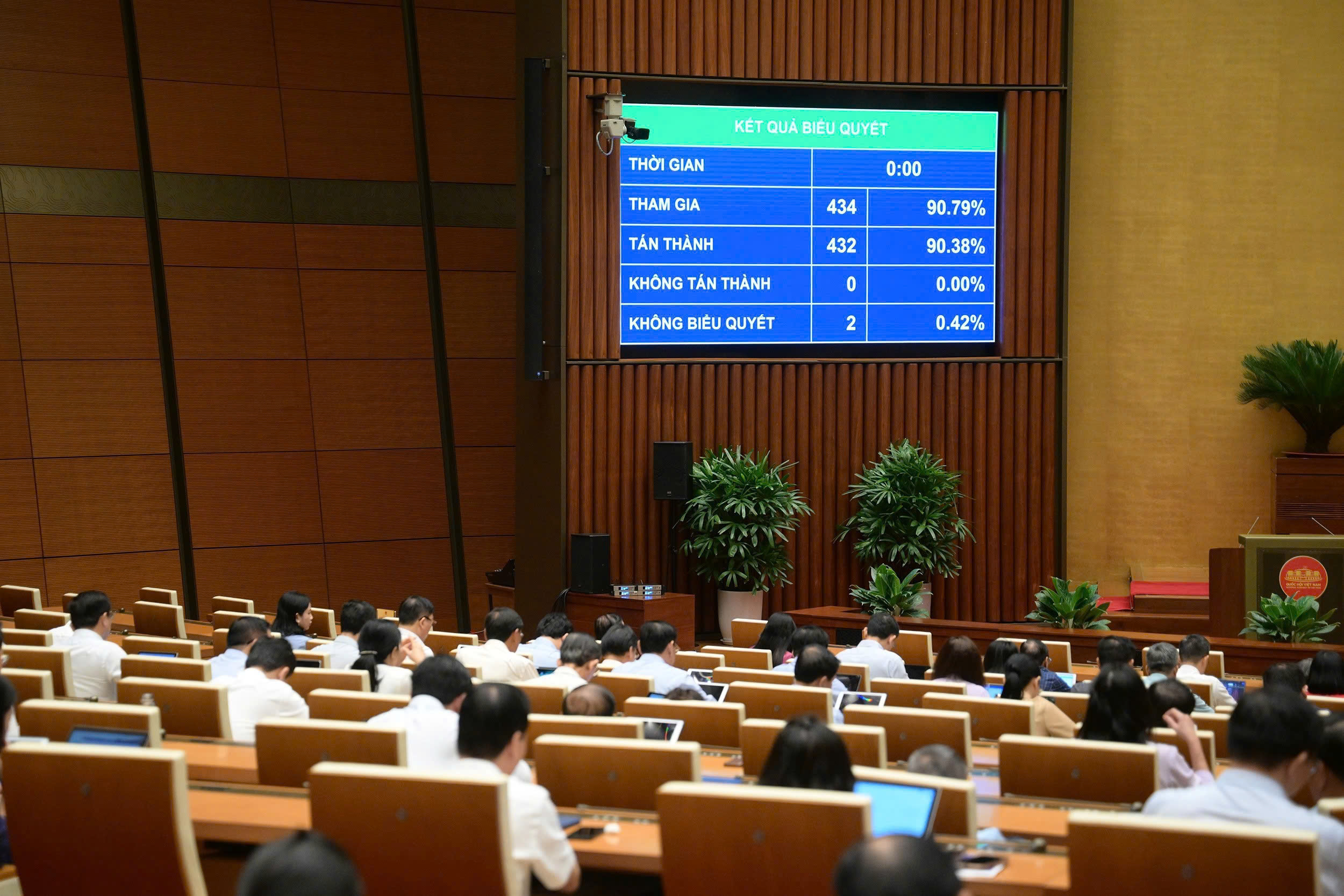 Quốc hội thông qua một luật sửa 8 luật, gỡ vướng 11 dự án BOT giảm doanh thu- Ảnh 1. Quốc hội thông qua một luật sửa 8 luật, gỡ vướng 11 dự án BOT giảm doanh thu- Ảnh 1.