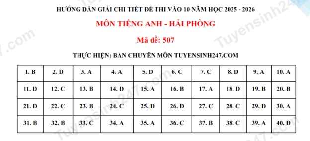 Đáp án đề thi tuyển sinh lớp 10 môn Tiếng Anh Hải Phòng năm 2025- Ảnh 2. Đáp án đề thi tuyển sinh lớp 10 môn Tiếng Anh Hải Phòng năm 2025- Ảnh 2.