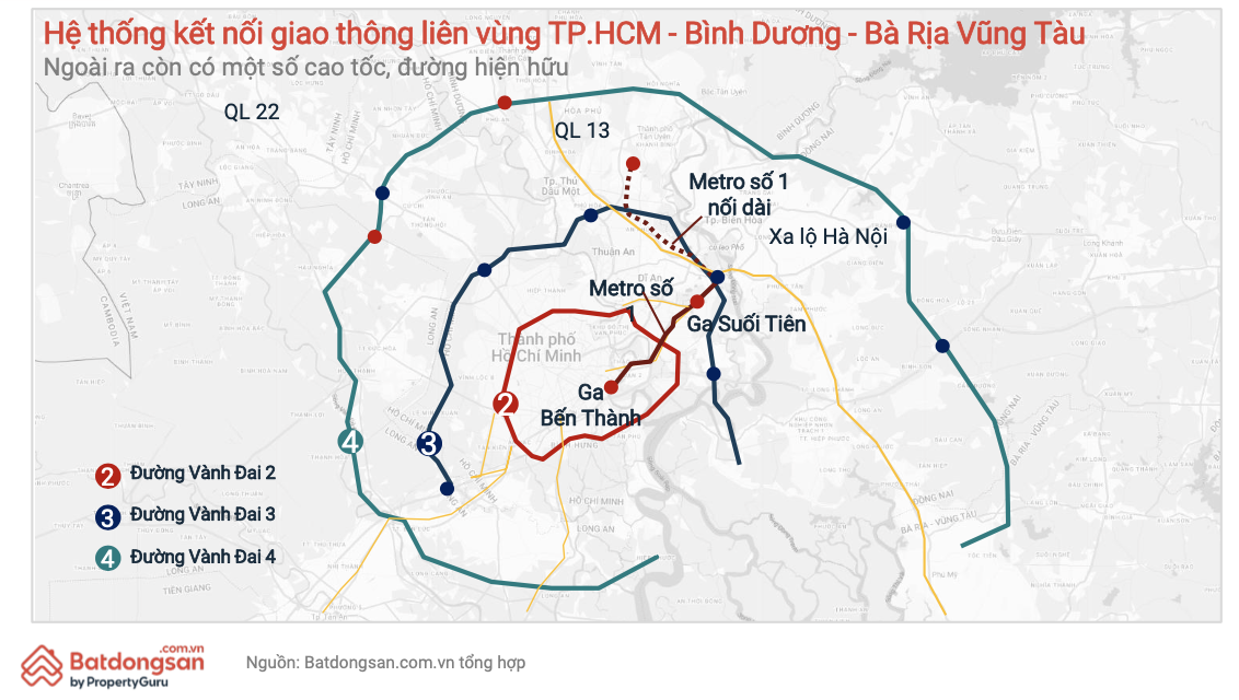 Bình Dương sau sáp nhập, khu vực nào hưởng lợi?- Ảnh 2. Bình Dương sau sáp nhập, khu vực nào hưởng lợi?- Ảnh 2.