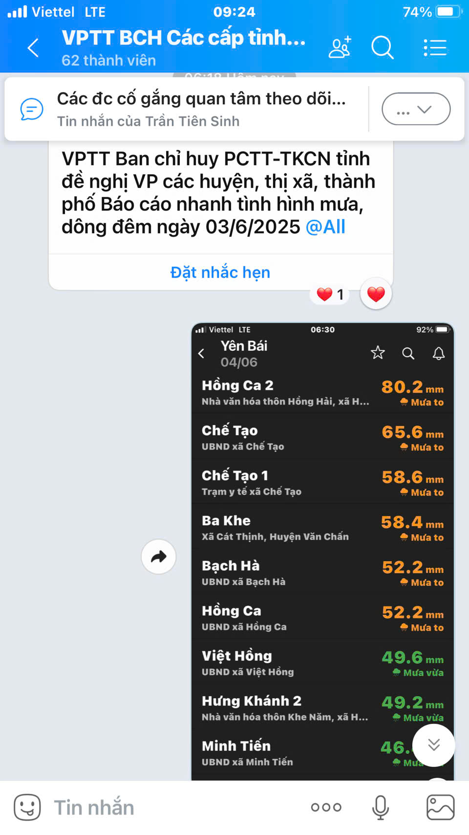 Kinh nghiệm trong phòng chống lũ quét và sạt lở ở Yên Bái, Lào Cai- Ảnh 5. Kinh nghiệm trong phòng chống lũ quét và sạt lở ở Yên Bái, Lào Cai- Ảnh 5.