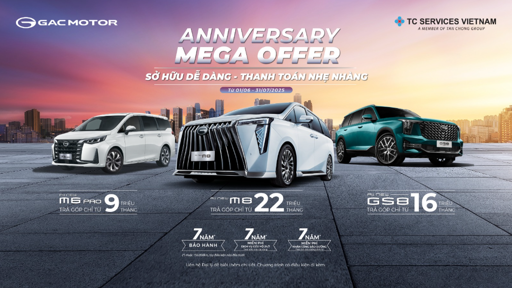 GAC MOTOR Việt Nam mừng sinh nhật 1 năm với nhiều ưu đãi hấp dẫn- Ảnh 1. C:\Users\Admin\Downloads\unnamed.png