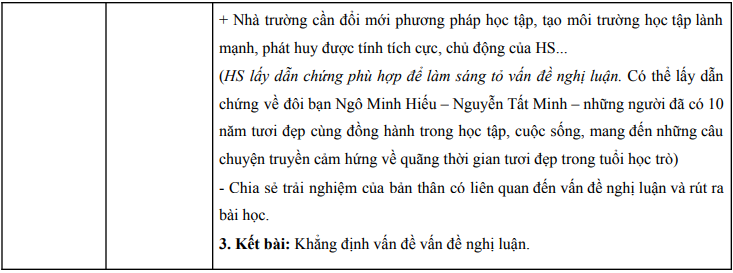 Đáp án đề thi tuyển sinh lớp 10 môn Ngữ văn Hà Nội năm 2025- Ảnh 8. Đáp án đề thi tuyển sinh lớp 10 môn Ngữ văn Hà Nội năm 2025- Ảnh 8.