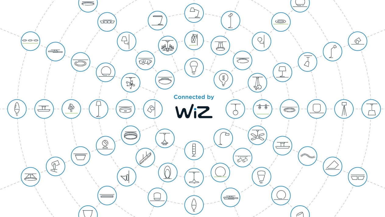 WiZ là một nền tảng IoT tập trung vào chiếu sáng, giúp kết nối toàn bộ các thiết bị chiếu sáng trong một ngôi nhà, công trình.