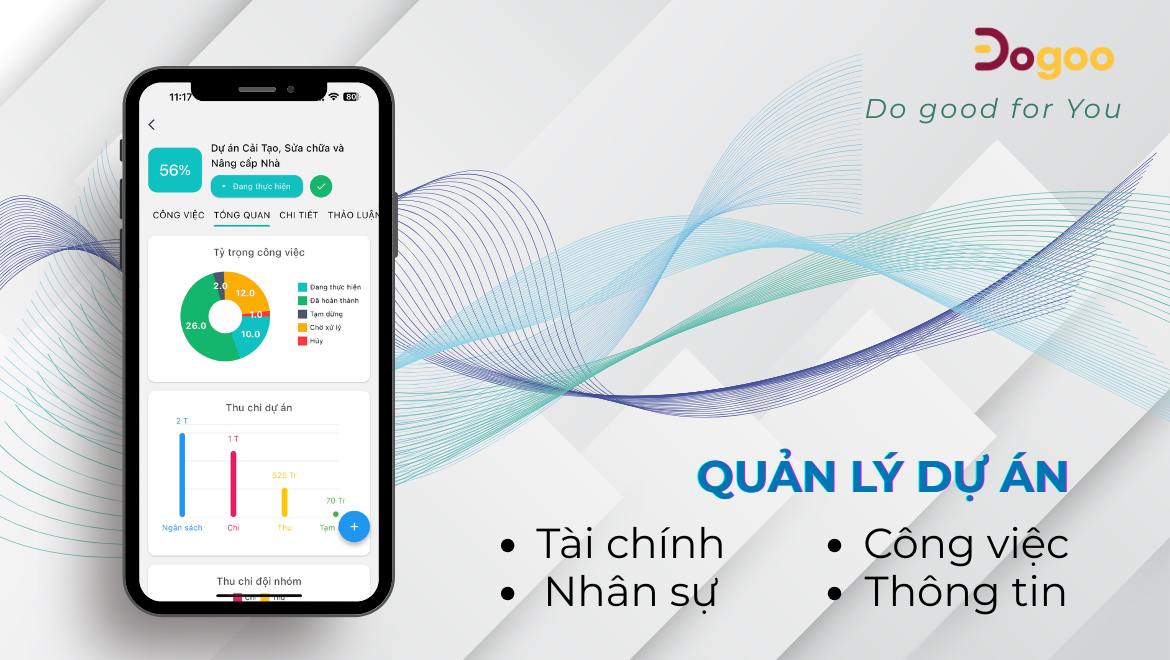 Ứng dụng phần mềm quản lý tiến độ dự án đã thực sự cần thiết ở Việt Nam?- Ảnh 3. Ứng dụng phần mềm quản lý tiến độ dự án đã thực sự cần thiết ở Việt Nam?- Ảnh 3.