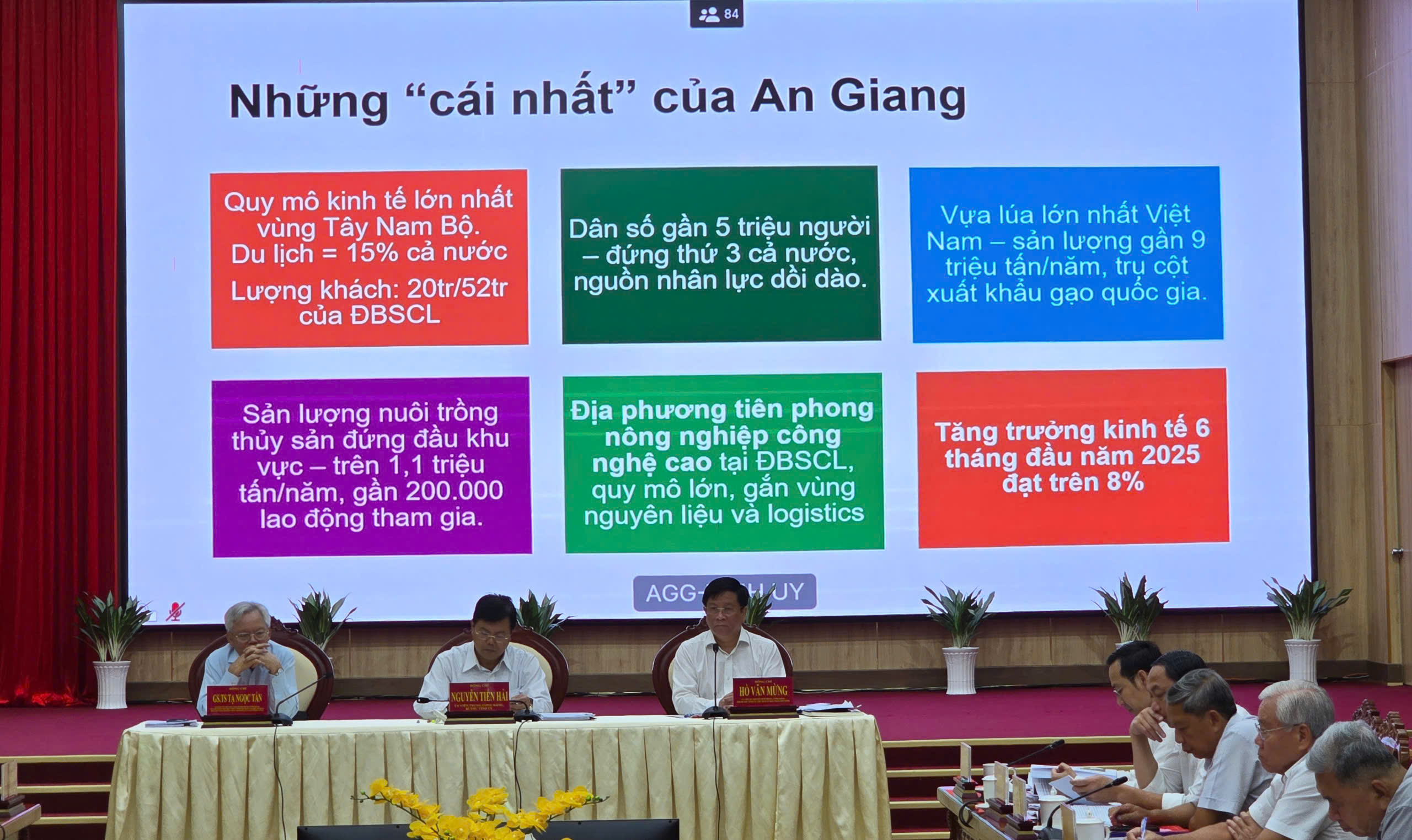 An Giang huy động 38.151 tỷ đồng xây dựng hạ tầng giao thông đồng bộ, hiện đại- Ảnh 2. An Giang huy động 38.151 tỷ đồng xây dựng hạ tầng giao thông đồng bộ, hiện đại- Ảnh 2.