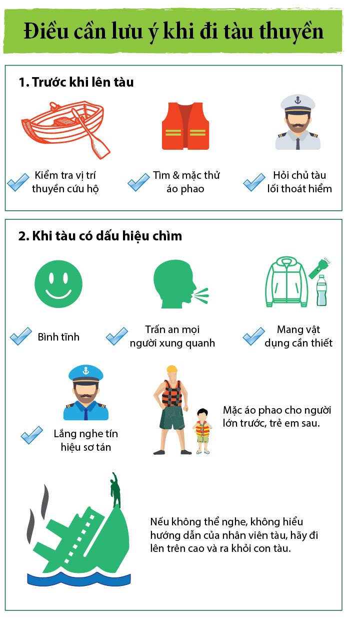 Hướng dẫn thoát nạn khi chìm tàu- Ảnh 1.