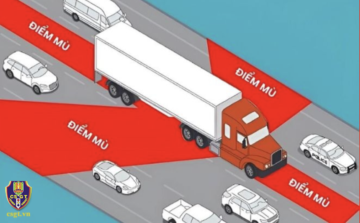 Ngăn tai nạn do xe máy đi vào điểm mù ô tô cách nào?- Ảnh 2.