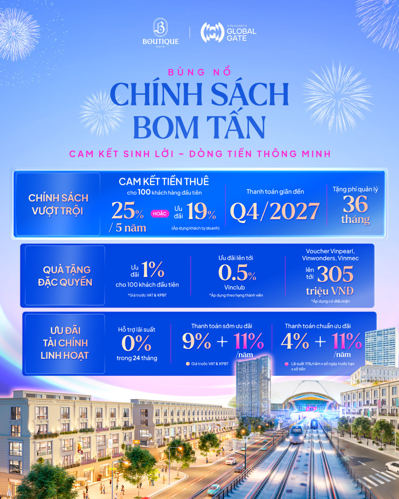 VHS đồng hành cùng nhà đầu tư đón đầu chính sách “bom tấn” tại Boutique Gate- Ảnh 1. VHS đồng hành cùng nhà đầu tư đón đầu chính sách “bom tấn” tại Boutique Gate- Ảnh 1.