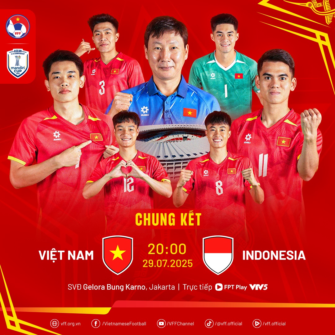 U23 Việt Nam: Sẵn sàng cho thử thách cuối- Ảnh 2.