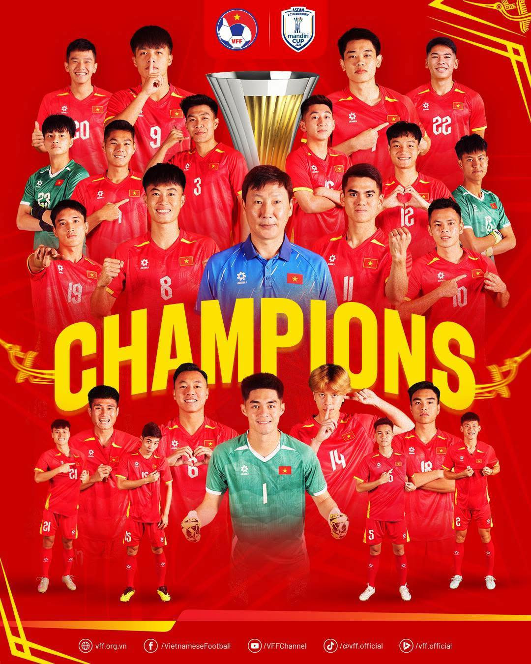 U23 Việt Nam được thưởng khủng sau chức vô địch giải Đông Nam Á- Ảnh 1. U23 Việt Nam được thưởng khủng sau chức vô địch giải Đông Nam Á- Ảnh 1.
