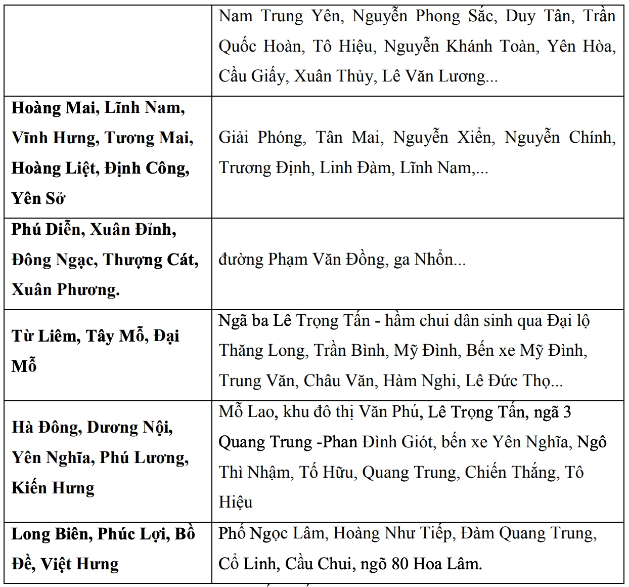 Hà Nội mưa lớn, nguy cơ ngập úng tại nhiều điểm- Ảnh 3. Hà Nội mưa lớn, nguy cơ ngập úng tại nhiều điểm- Ảnh 3.