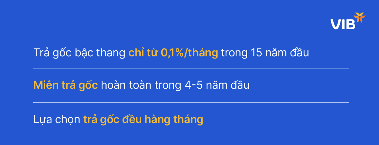 VIB: Vay mua nhà không còn là áp lực, linh hoạt thiết kế gói theo nhu cầu- Ảnh 2. VIB: Vay mua nhà không còn là áp lực, linh hoạt thiết kế gói theo nhu cầu- Ảnh 2.