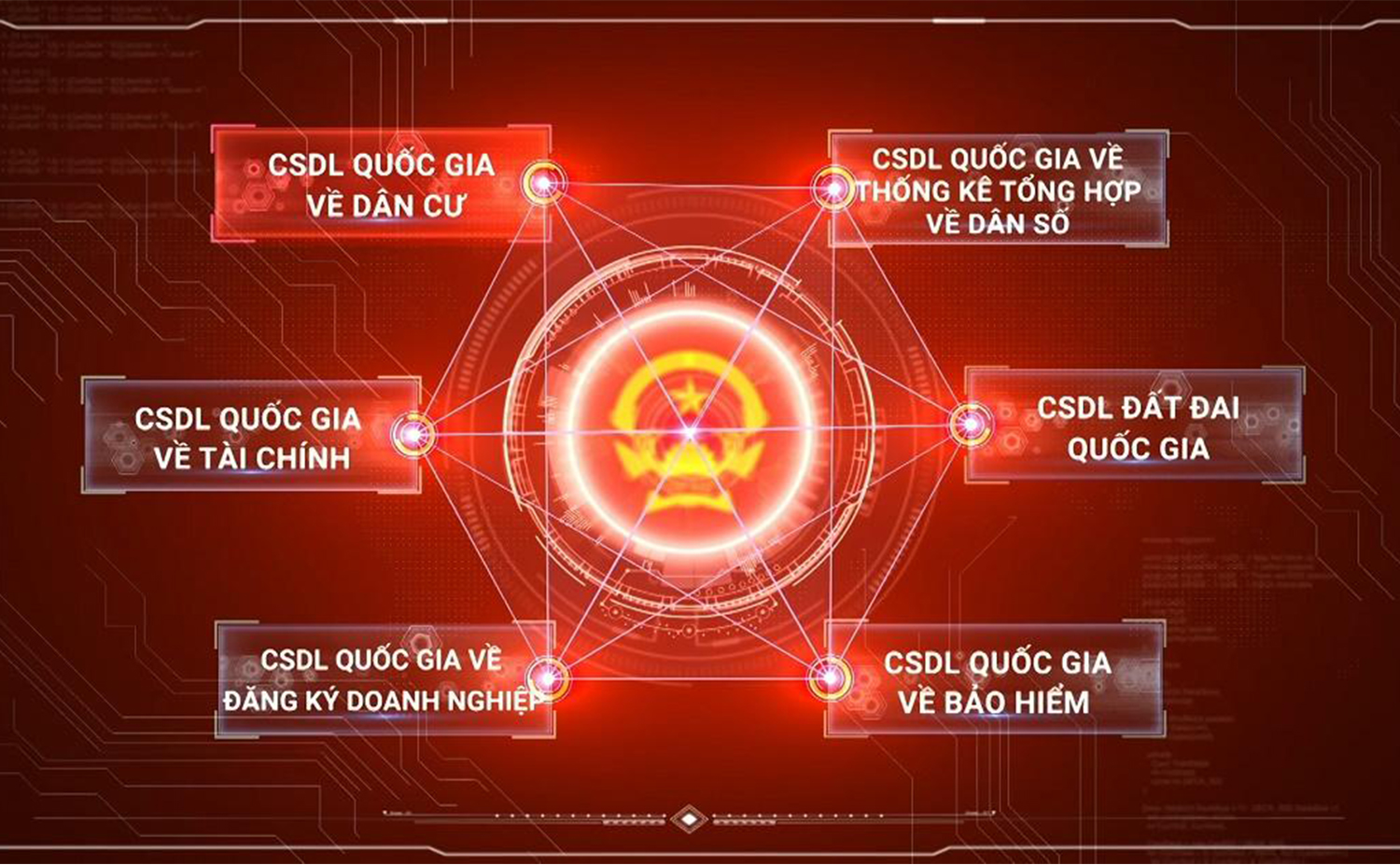 Hoàn thành cơ sở dữ liệu quốc gia về đất đai trong năm 2025- Ảnh 1. Hoàn thành cơ sở dữ liệu quốc gia về đất đai trong năm 2025- Ảnh 1.