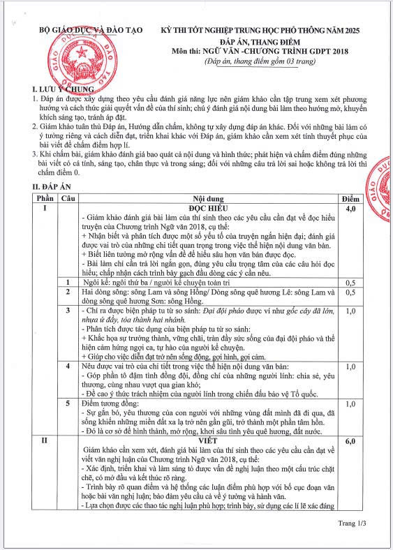 Bộ GD&ĐT công bố đáp án môn Ngữ văn thi tốt nghiệp THPT 2025- Ảnh 2. Bộ GD&ĐT công bố đáp án môn Ngữ văn thi tốt nghiệp THPT 2025- Ảnh 2.