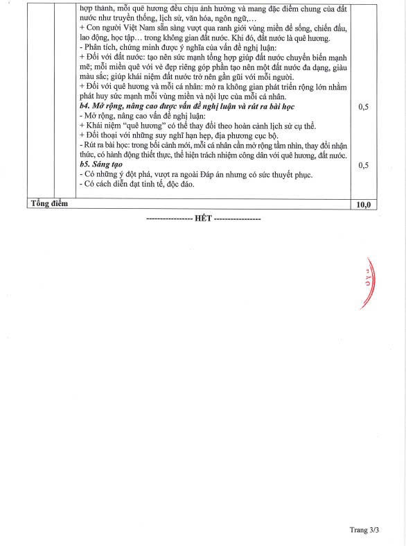 Bộ GD&ĐT công bố đáp án môn Ngữ văn thi tốt nghiệp THPT 2025- Ảnh 4. Bộ GD&ĐT công bố đáp án môn Ngữ văn thi tốt nghiệp THPT 2025- Ảnh 4.