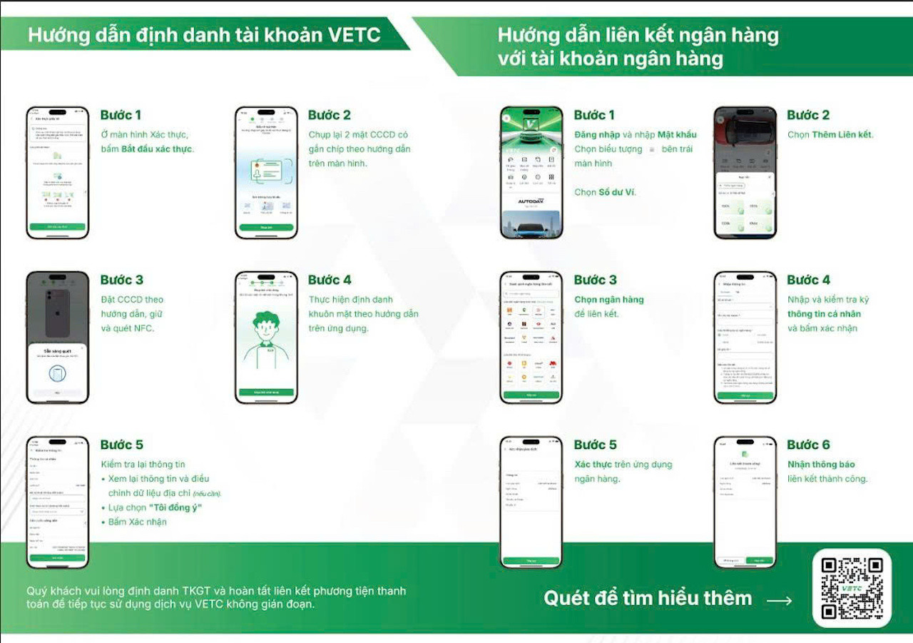 Chuyển sang tài khoản giao thông, tiền ở tài khoản thu phí có được hoàn lại?- Ảnh 3.