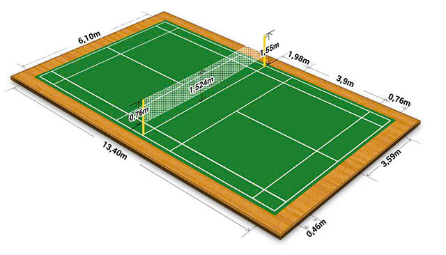 Loay hoay xin giấy phép xây dựng sân pickleball: Cần sớm có quy định cụ thể- Ảnh 3. Loay hoay xin giấy phép xây dựng sân pickleball: Cần sớm có quy định cụ thể- Ảnh 3.