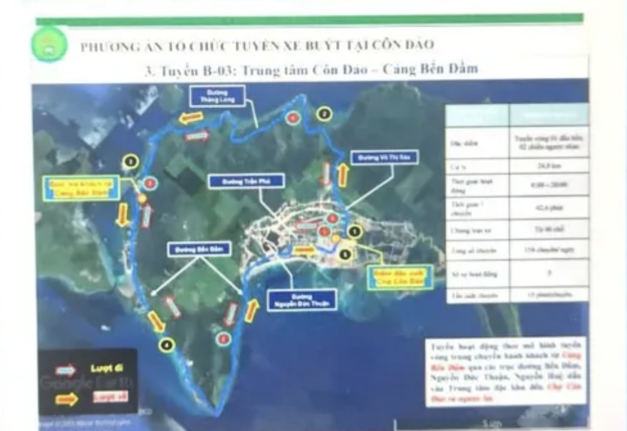 Đề xuất triển khai hàng loạt tuyến buýt điện để phát triển "xanh" tại đặc khu Côn Đảo- Ảnh 1. Đề xuất triển khai hàng loạt tuyến buýt điện để phát triển "xanh" tại đặc khu Côn Đảo- Ảnh 1.