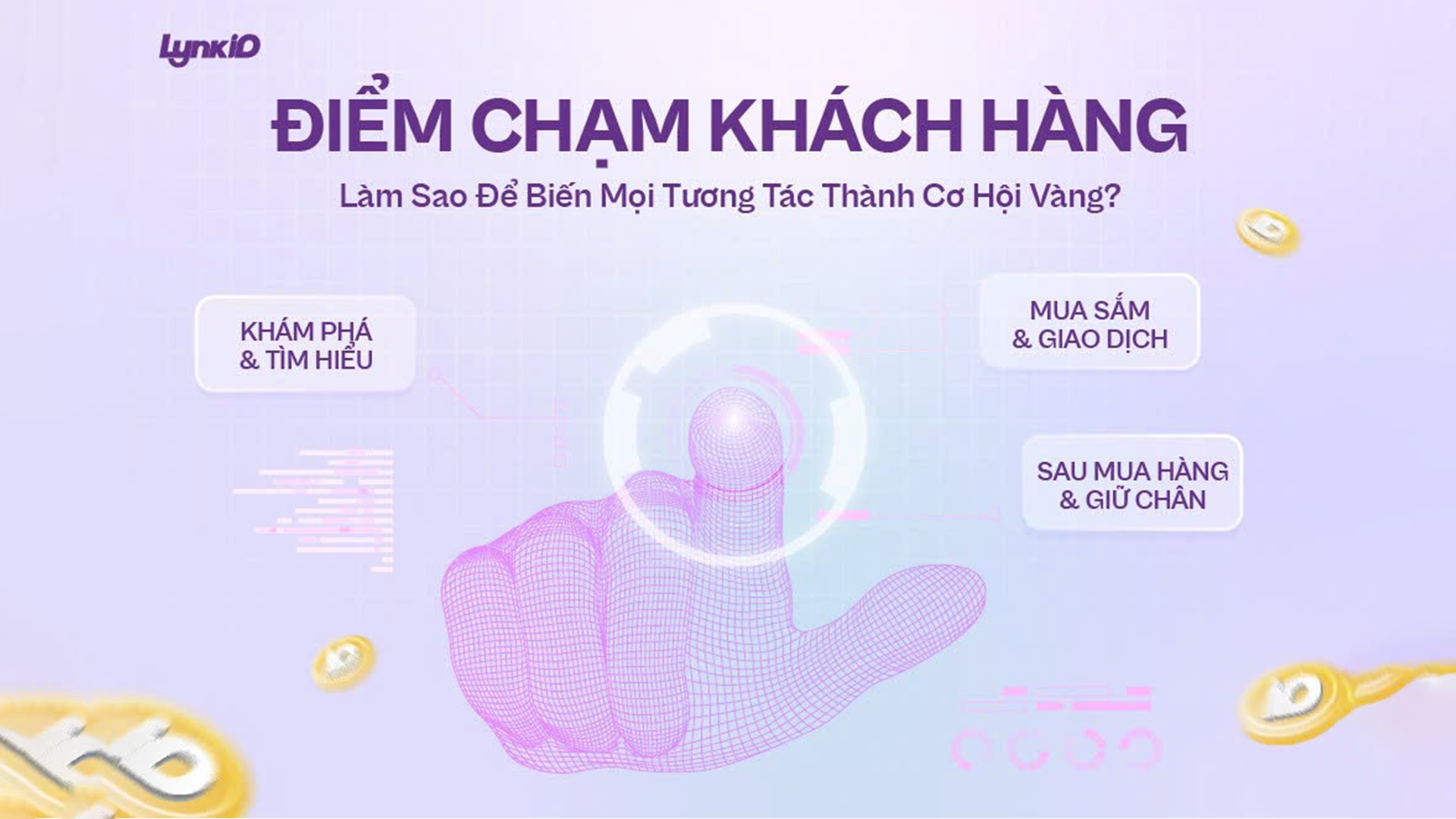 LynkiD - ứng dụng gắn kết khách hàng đa nền tảng- Ảnh 2. LynkiD - ứng dụng gắn kết khách hàng đa nền tảng- Ảnh 2.