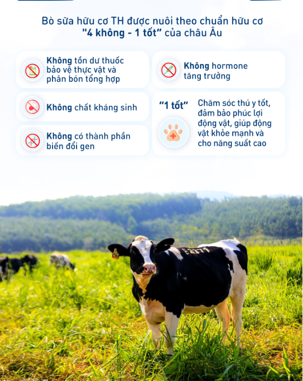 Tập đoàn TH: Tiên phong sản xuất nông nghiệp hữu cơ tại Việt Nam- Ảnh 3.