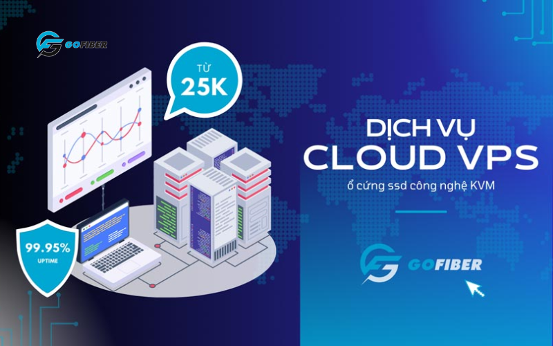 Lưu trữ bản vẽ và dữ liệu công trình an toàn với VPS giá rẻ tại Gofiber- Ảnh 3.