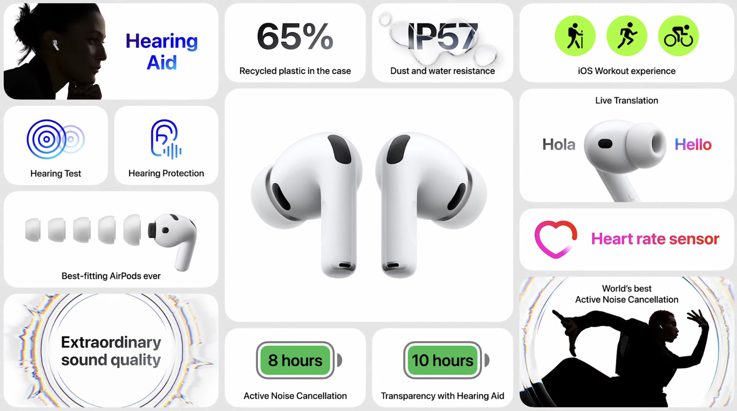 Apple ra mắt AirPods Pro 3 với cảm biến nhịp tim cùng trải nghiệm âm thanh vượt trội- Ảnh 1. Apple ra mắt AirPods Pro 3 với cảm biến nhịp tim cùng trải nghiệm âm thanh vượt trội- Ảnh 1.