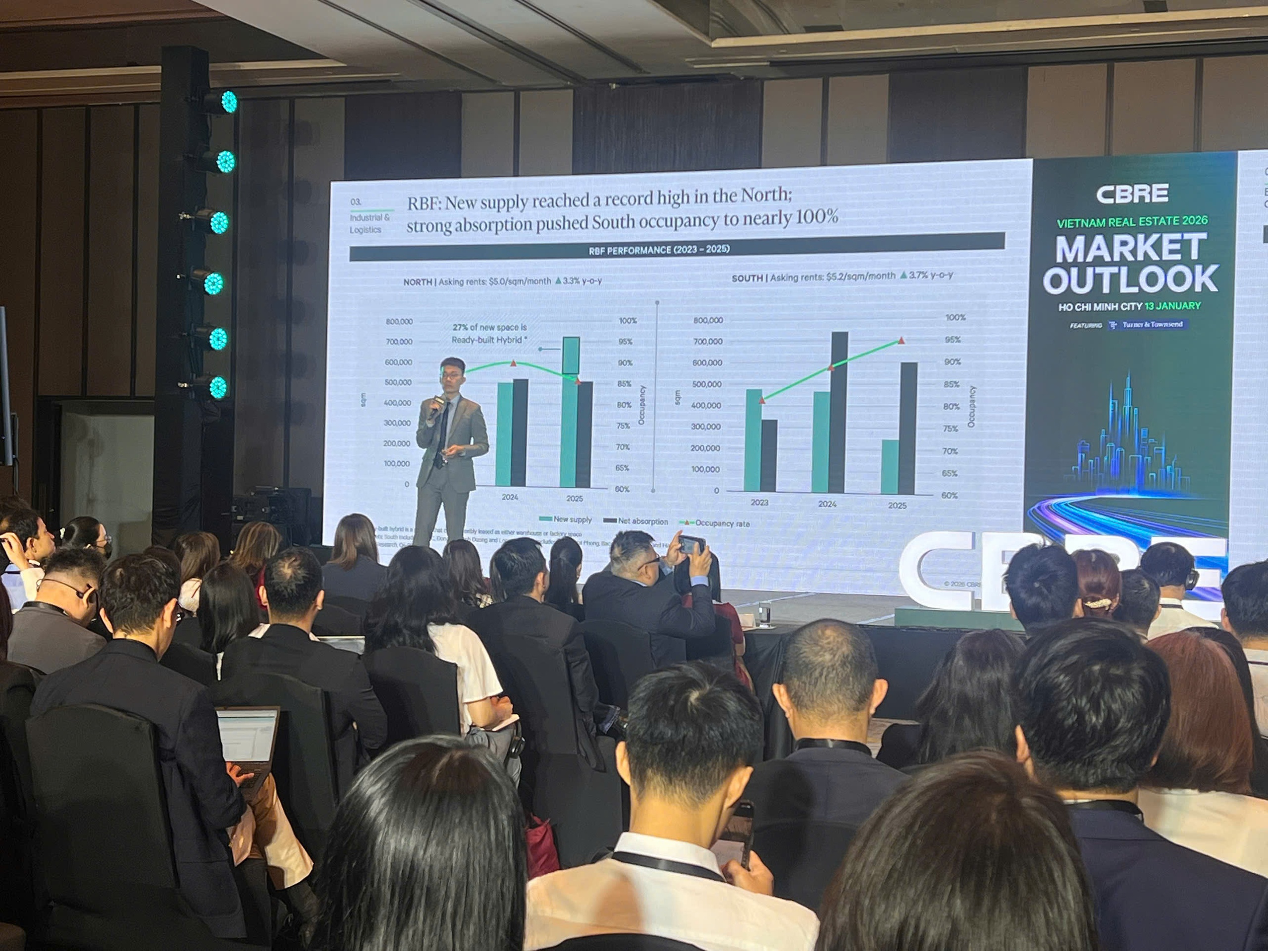 Bất động sản 2026: Giá căn hộ vẫn tăng- Ảnh 2.