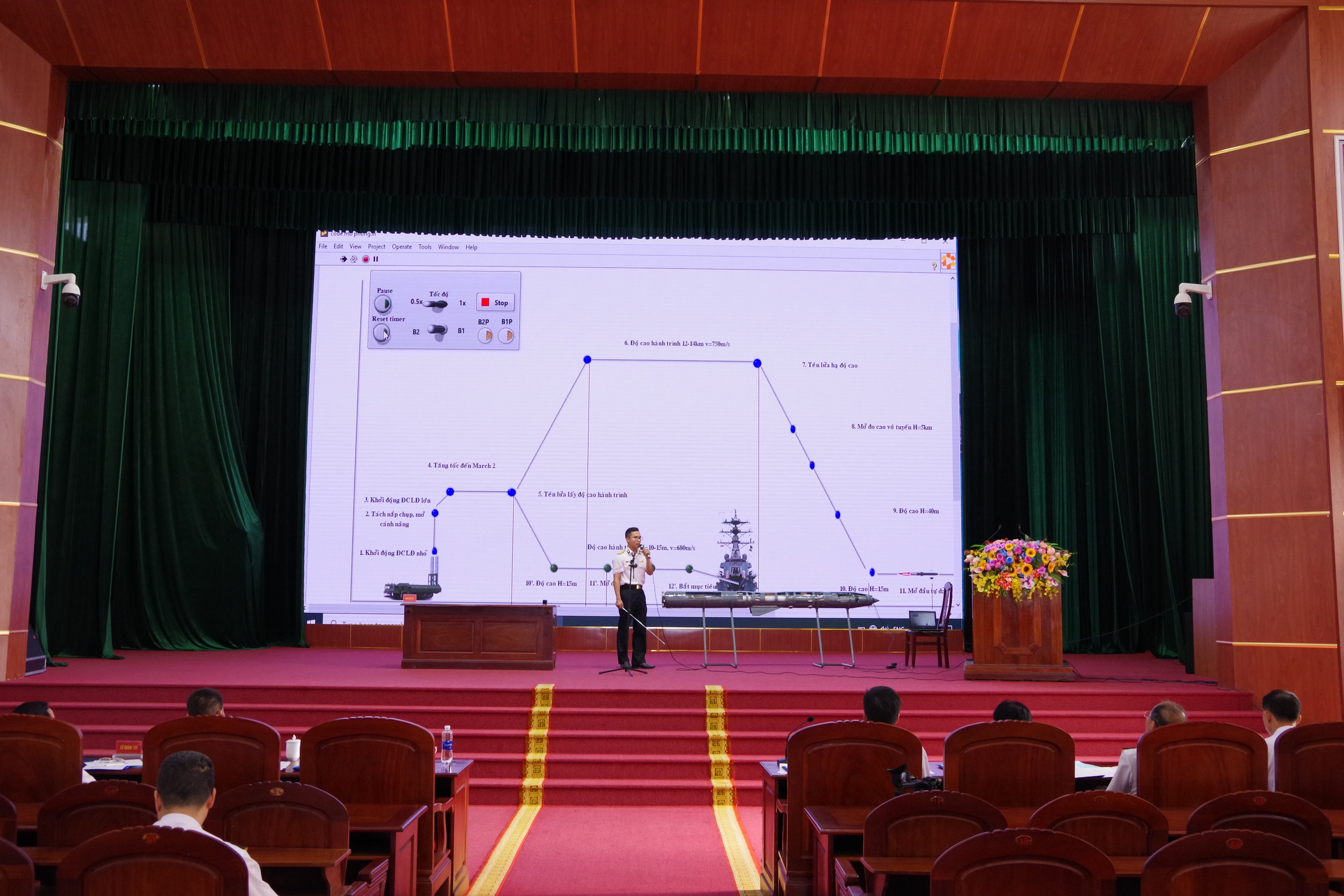 Đổi mới huấn luyện từ những m&ocirc; h&igrave;nh học cụ s&aacute;ng tạo ở V&ugrave;ng 2 Hải qu&acirc;n- Ảnh 5.