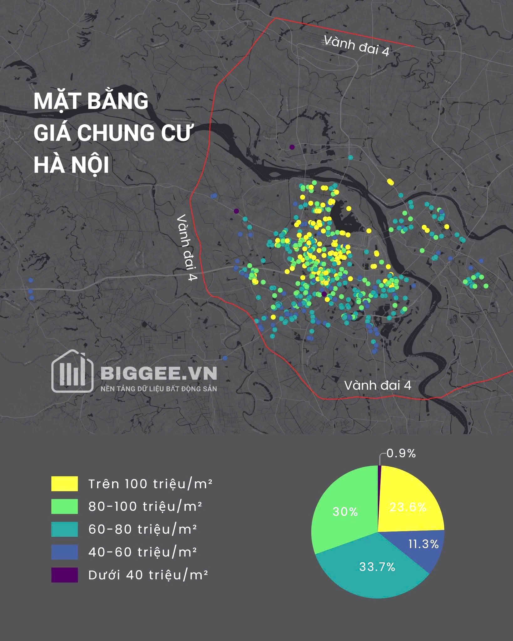 Hà Nội “tuyệt chủng” dự án căn hộ thương mại dưới 40 triệu đồng/m²- Ảnh 1.