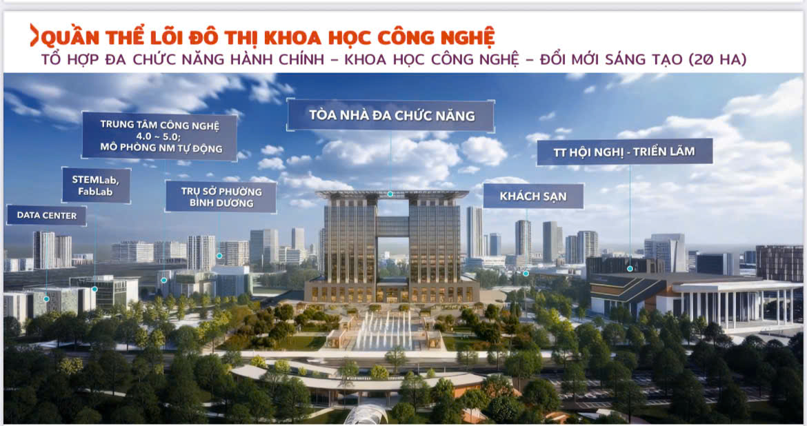 TP.HCM: Xây dựng đô thị khoa học công nghệ phía Bắc, tạo nền tảng cho phát triển bền vững- Ảnh 3.