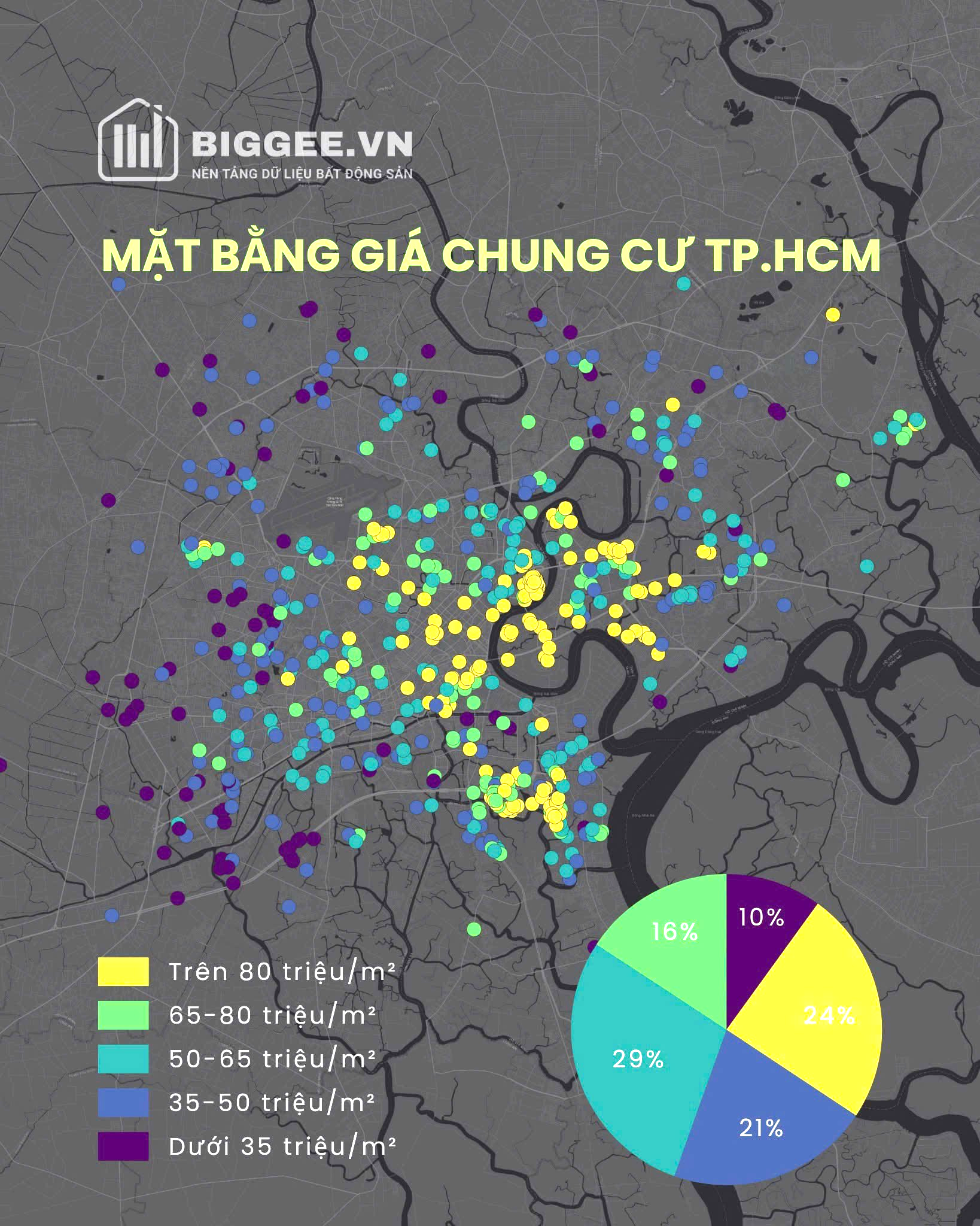 Căn hộ dưới 35 triệu đồng/m2 chiếm 10% nguồn cung tại TP.HCM- Ảnh 2. Căn hộ dưới 35 triệu đồng/m2 chiếm 10% nguồn cung tại TP.HCM- Ảnh 2.