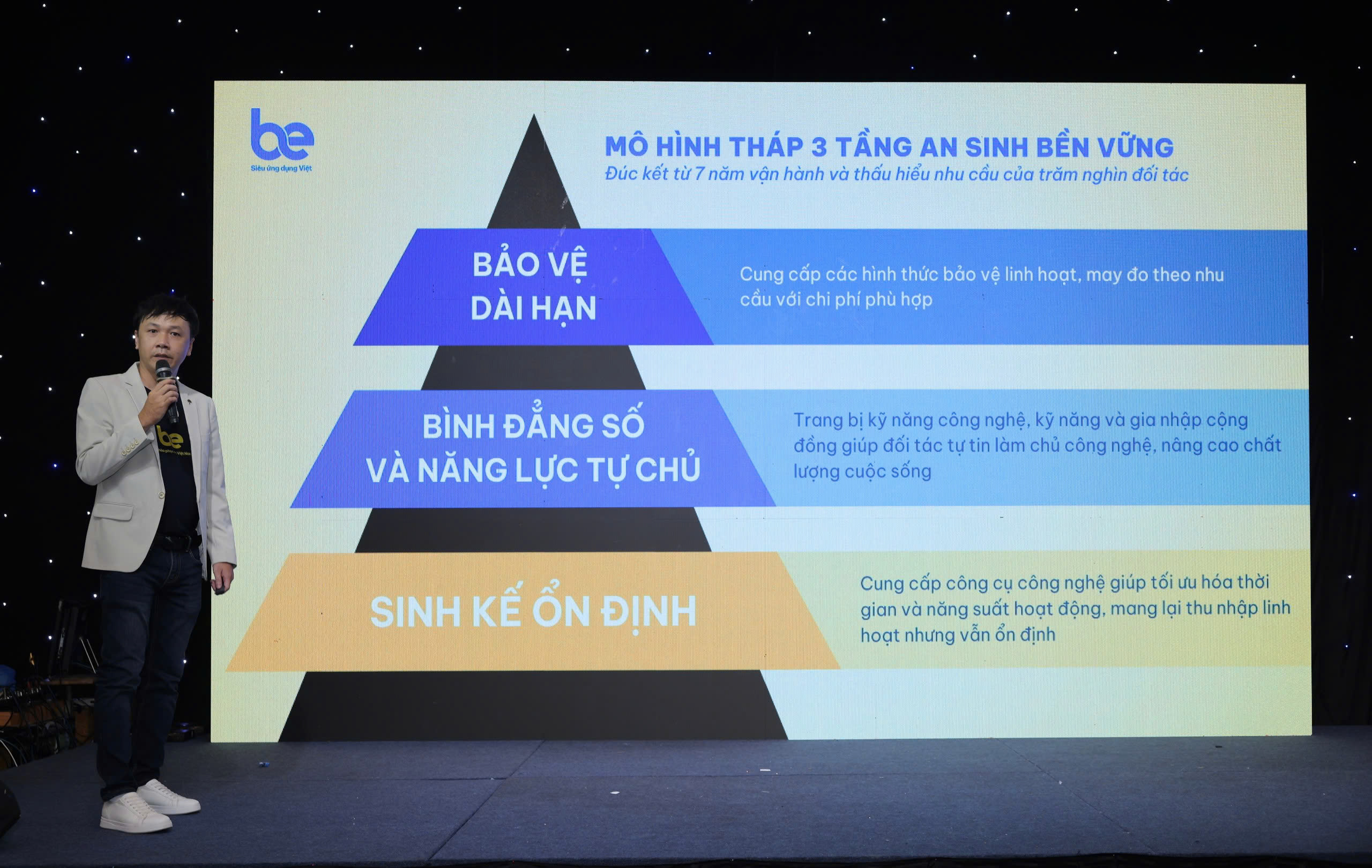 An sinh cho lao động phi chính thức: Khi nền tảng Việt là “tấm đệm” giảm thiểu rủi ro- Ảnh 2. An sinh cho lao động phi chính thức: Khi nền tảng Việt là “tấm đệm” giảm thiểu rủi ro- Ảnh 2.