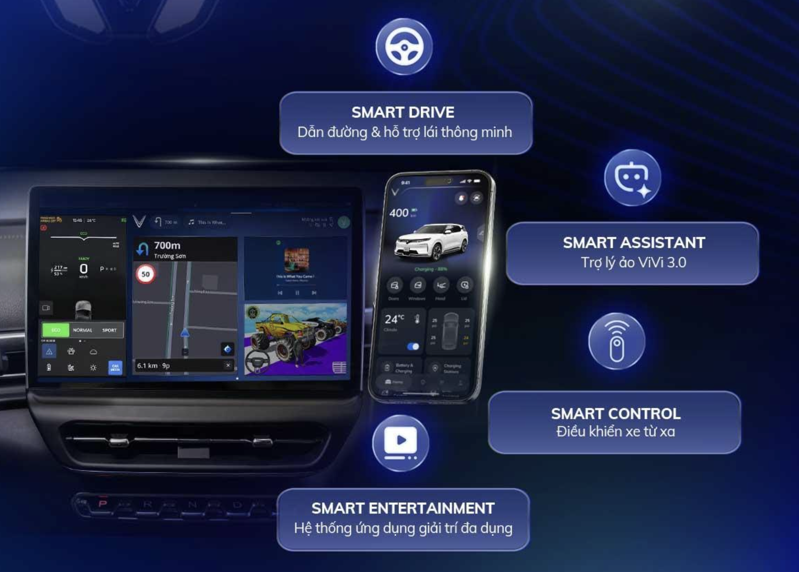 Vingroup đào tạo 20 nghìn nhân lực AI cho các công ty trong hệ sinh thái- Ảnh 2.