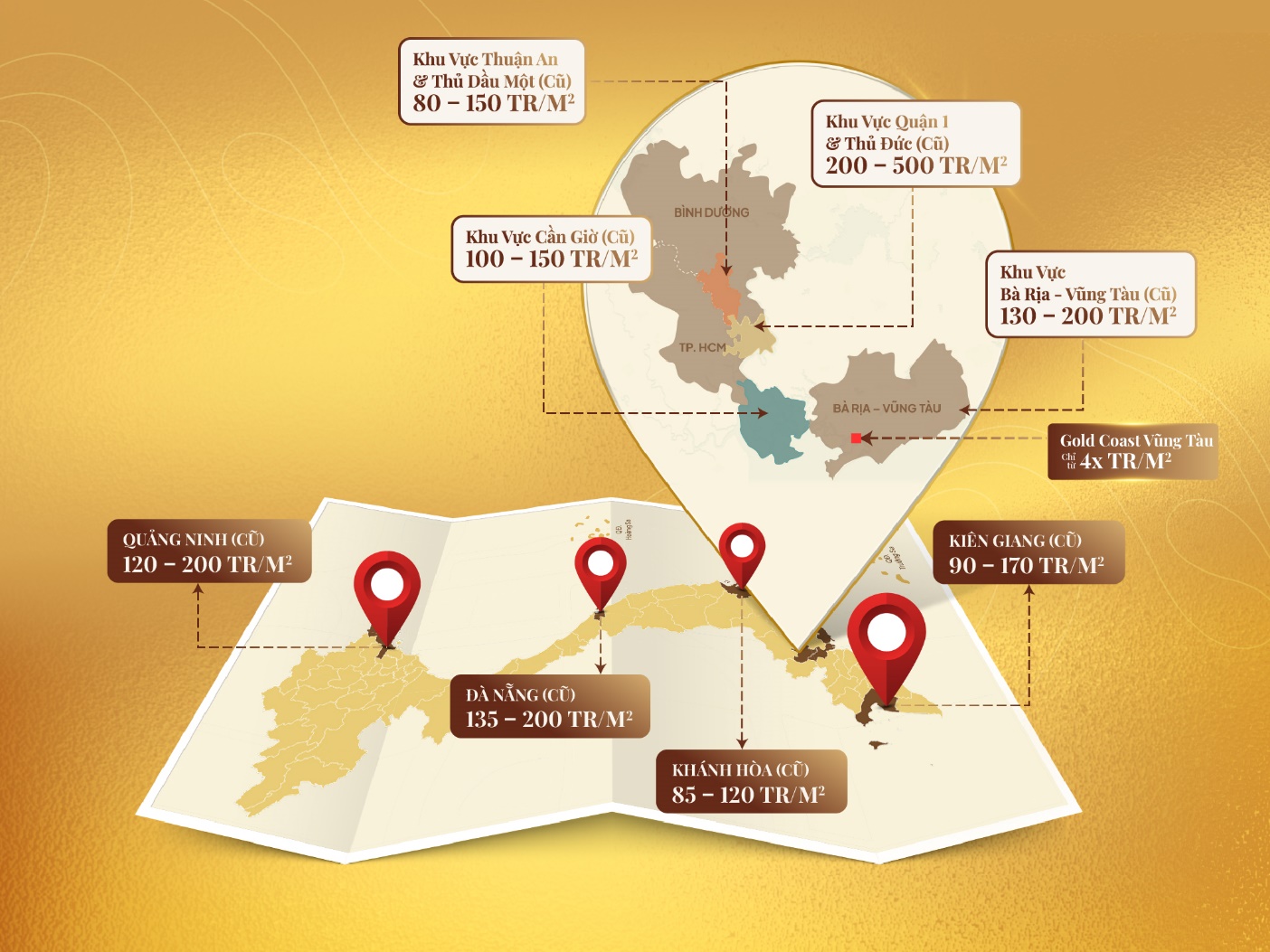 Theo dấu dòng tiền 2026: Cực tăng trưởng Đông Nam TP.HCM đang ở thời khắc quyết định- Ảnh 2.