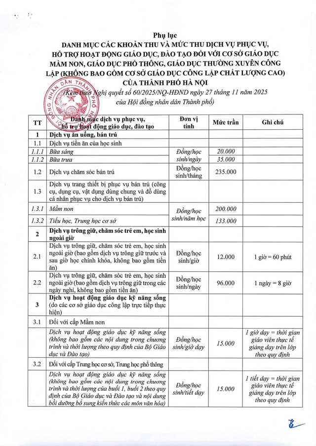 Hà Nội quy định các khoản thu, chi dịch vụ hỗ trợ hoạt động giáo dục- Ảnh 2. Hà Nội quy định các khoản thu, chi dịch vụ hỗ trợ hoạt động giáo dục- Ảnh 2.