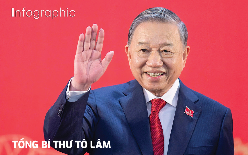 Những quyết s&aacute;ch v&igrave; tương lai đất nước