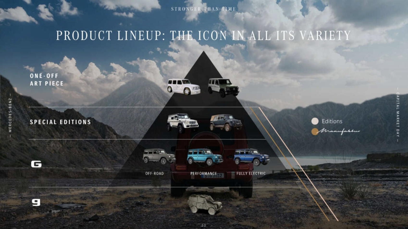 Mercedes-Benz G-Class cỡ nhỏ sẽ có bản hybrid- Ảnh 1.