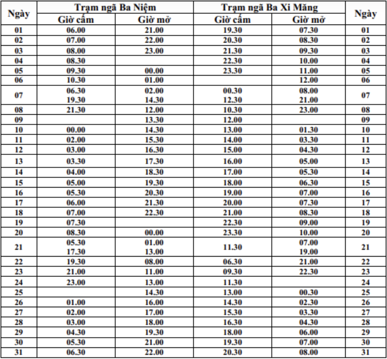 Điều chỉnh lịch cấm, mở luồng qua s&ocirc;ng Đ&agrave;o Hạ L&yacute; từ 1/3- Ảnh 2.