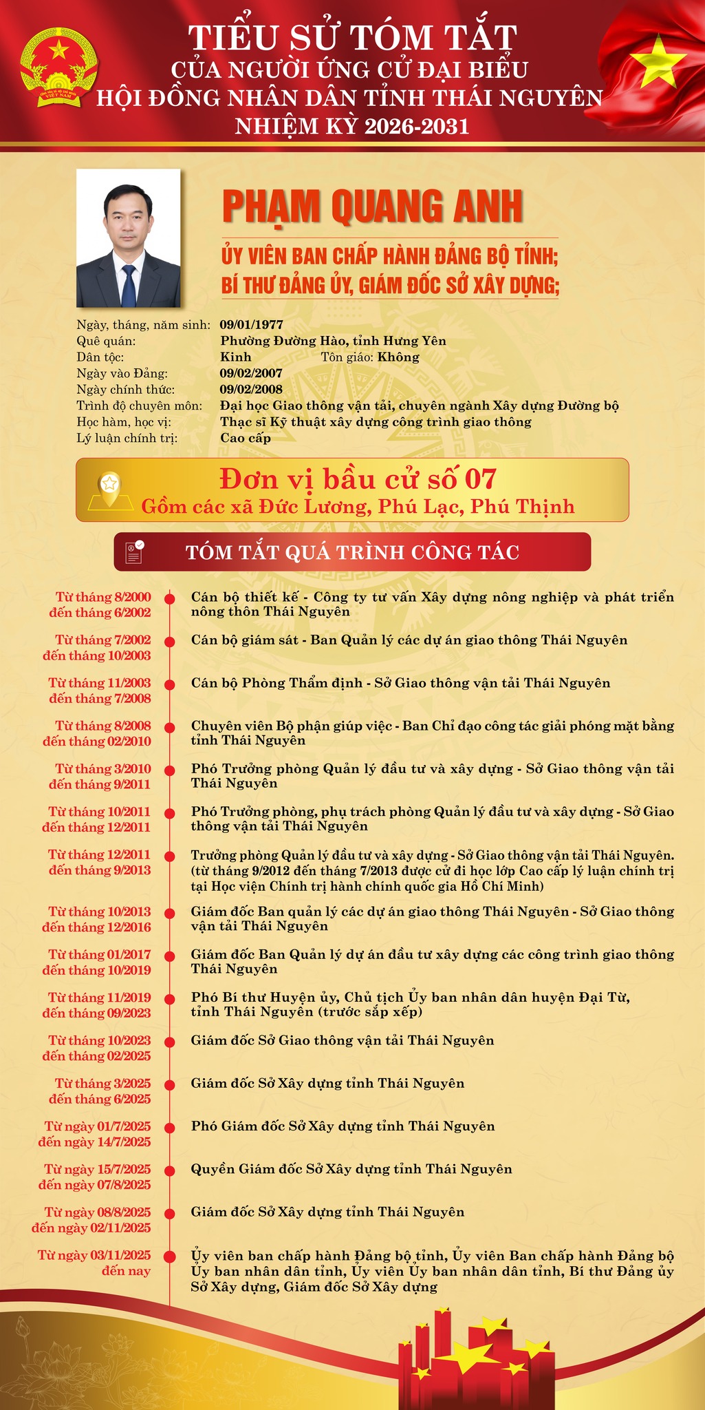 Thái Nguyên: Hoàn thiện hạ tầng, nâng cao chất lượng sống cho người dân- Ảnh 5. Thái Nguyên: Hoàn thiện hạ tầng, nâng cao chất lượng sống cho người dân- Ảnh 5.