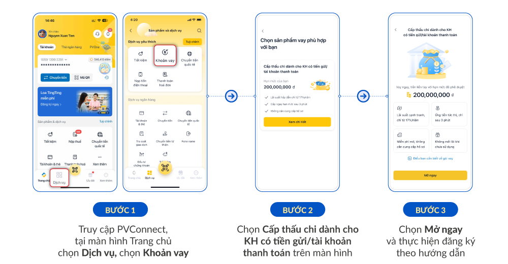 PVcomBank ra mắt giải pháp tín dụng trực tuyến linh hoạt trên PVConnect- Ảnh 2. PVcomBank ra mắt giải pháp tín dụng trực tuyến linh hoạt trên PVConnect- Ảnh 2.