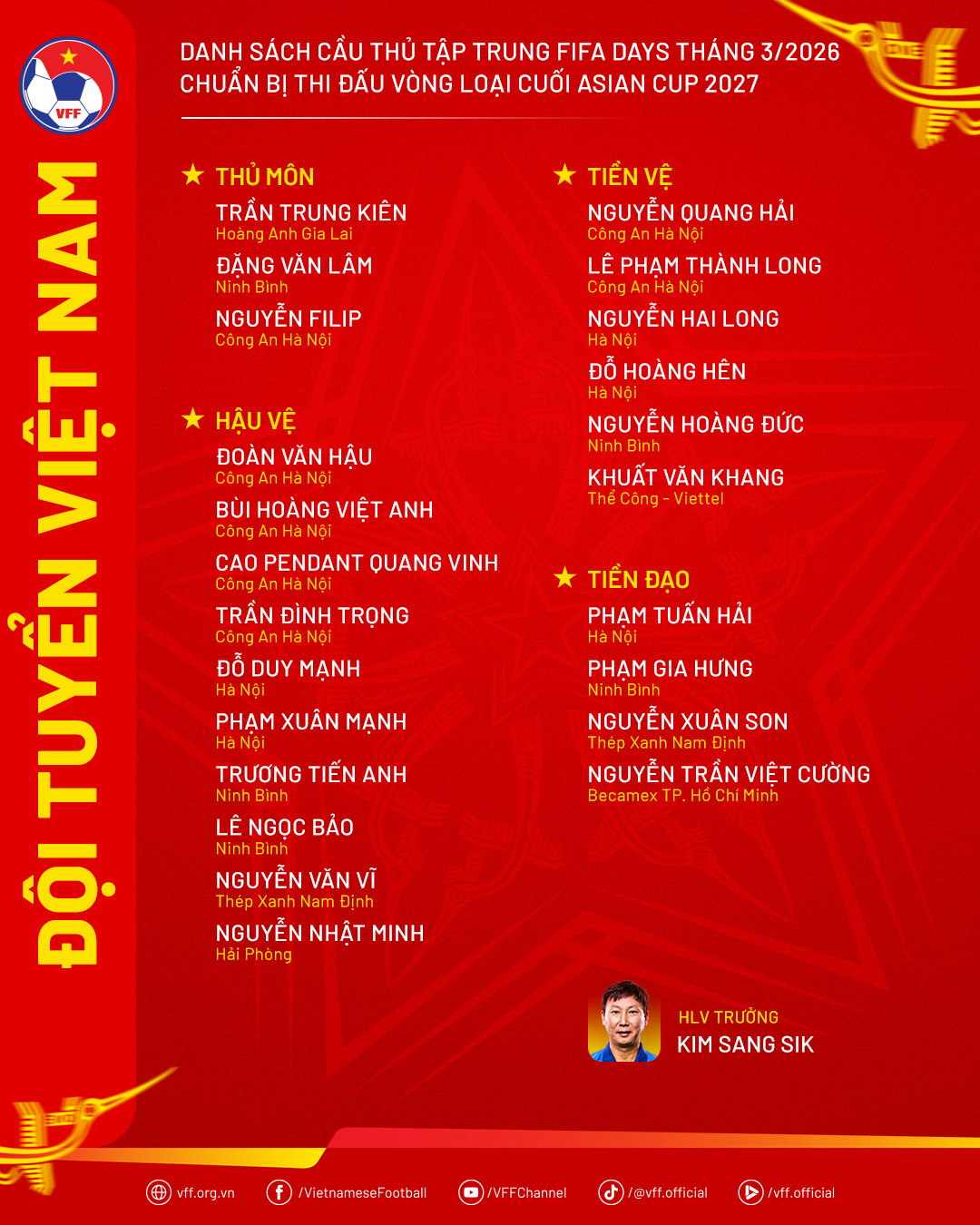 Đỗ Ho&agrave;ng H&ecirc;n ch&iacute;nh thức được gọi l&ecirc;n đội tuyển Việt Nam- Ảnh 2.