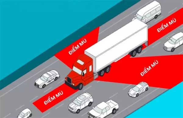 Nhận biết điểm mù của xe lớn để lái xe an toàn- Ảnh 2. Nhận biết điểm mù của xe lớn để lái xe an toàn- Ảnh 2.
